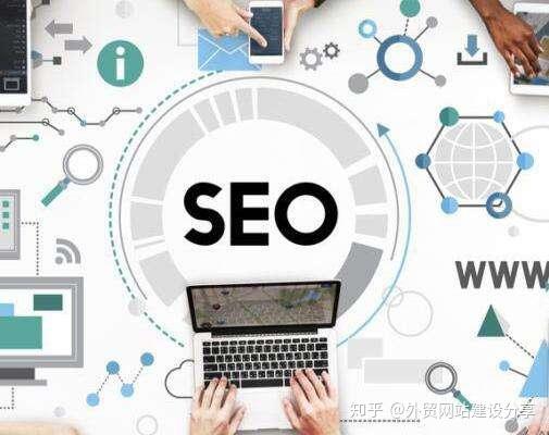 外貿(mào)怎么做推廣